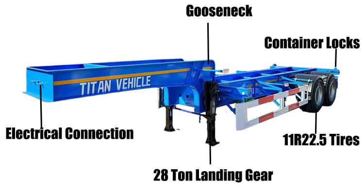 2 Axle 20 Ft Gooseneck Container Trailer | Container Chassis for Sale in Guam, Guaga