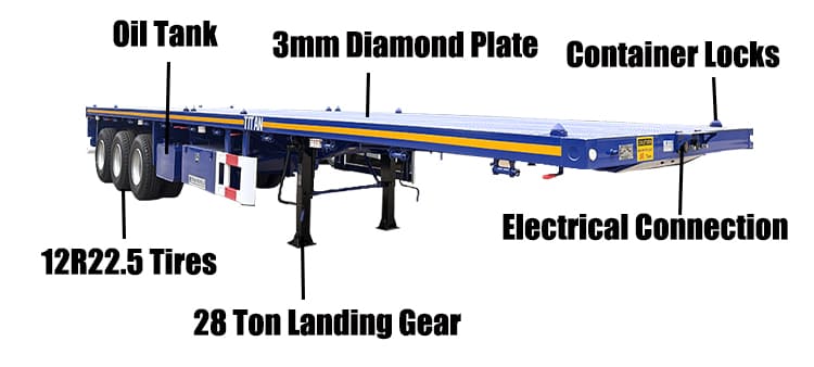 Three Axle Flatbed Semi Trailer for Sale in Guam, Guaga