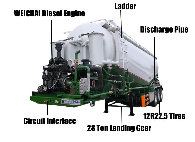 40 CBM Bulker Cement Tanker Trailer for Sale in Guam Guaga