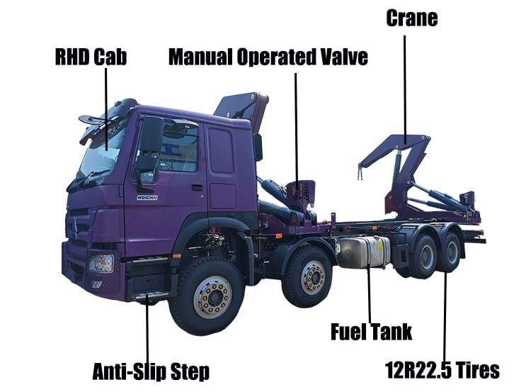 20 Ft 37T Container Side Loader Truck for Sale in Guam Agana
