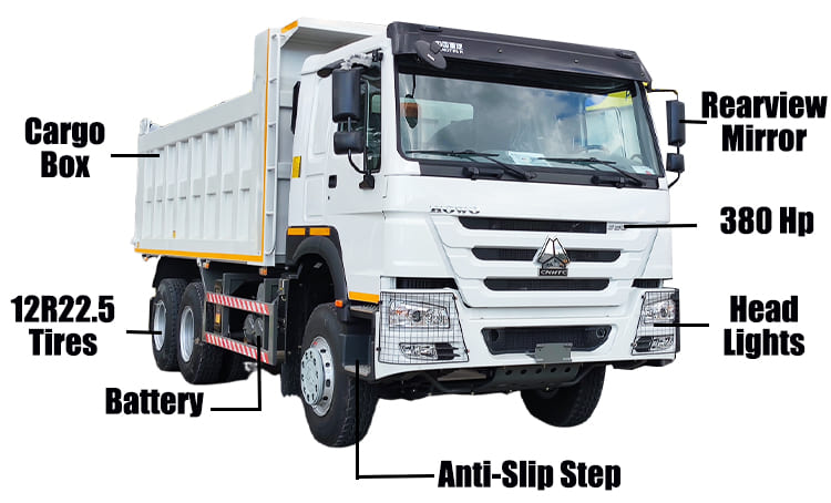 Howo Dump Truck Price | Howo Truck 6X4 for Sale in Guam Guhgt