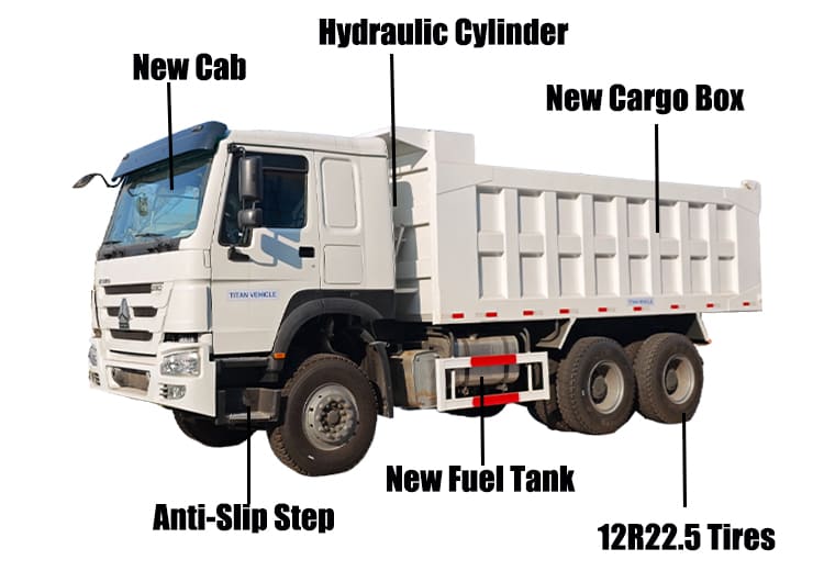 Howotruck 10 Wheeler Used Dump Trucks for Sale in Guam Agana