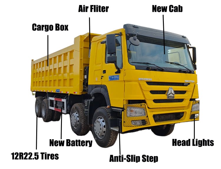 Pre Owned Trucks for Sale in Guam - Howo Dump Truck Price 
