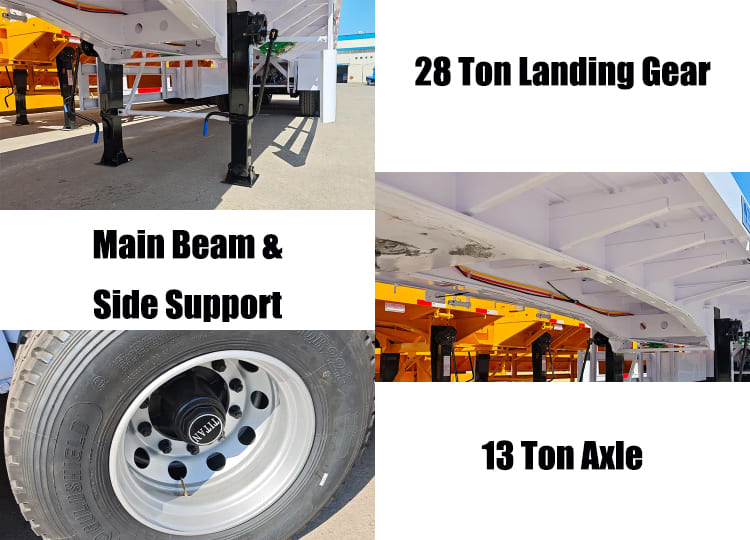 Three Axle 40 Foot Flatbed Trailer Price for Sale Near Me in Guam Agana
