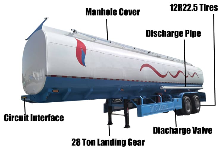 40000 Liters Diesel Tank Trailer | Oil Tanks for Sale in Guam Guded