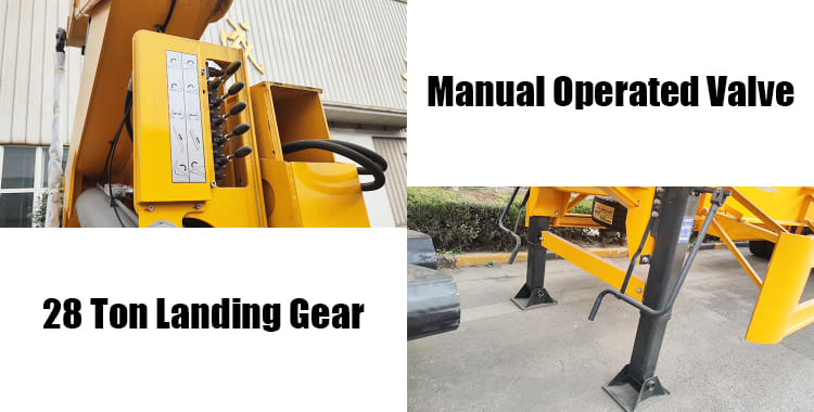 37 Ton Steelbro Sidelifter Container Trailer Side Loader for Sale in Guam Gugum