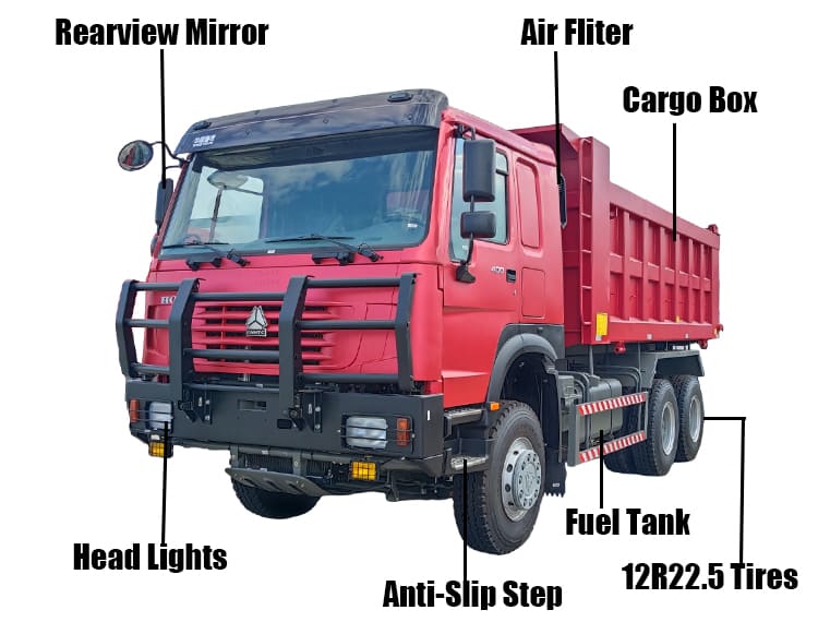 Sinotruk Howo 10 Wheeler Tipper Trucks for Sale in Guam Guhgt