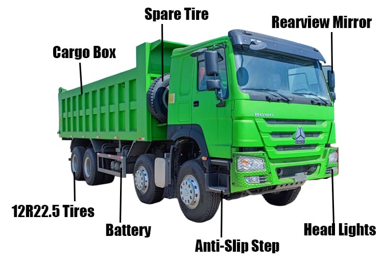 Guam Truck - Sinotruk Howo New Dump Trucks for Sale Near Me
