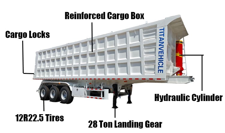 Tri Axle Hydraulic Tipper Truck Tipping Trailer for Sale in Guam Guded