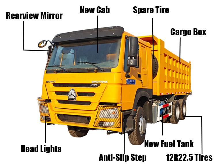 CNHTC Howotruck Used Dump Trucks for Sale Near Me in Guam Gugum