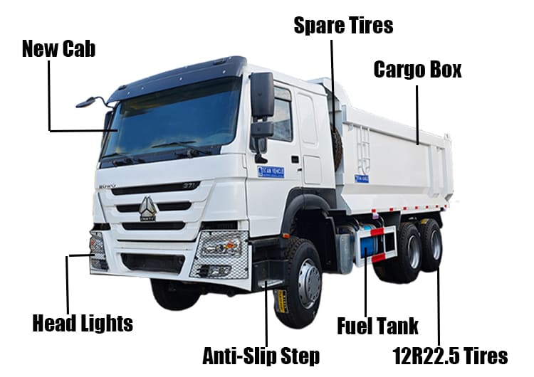 Sinotruk Howo 371HP Pre Owned Dump Trucks for Sale in Guam Agana