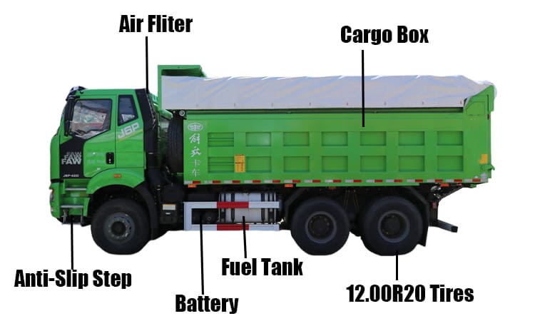 Faw J6P Tipper Truck | Faw China Truck with Tipper for Sale in Guam Apra