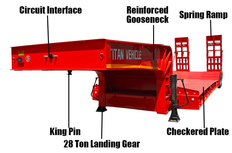 2 Line 4 Axle Low Low Bed Trailer for Sale in Guam Agana