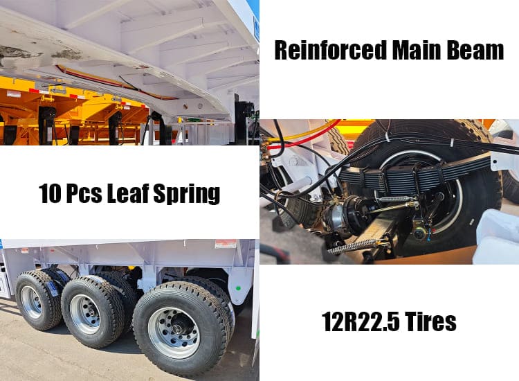 3 Axle 40 Ft Flatbed Trailers Price for Sale Near Me in Guam
