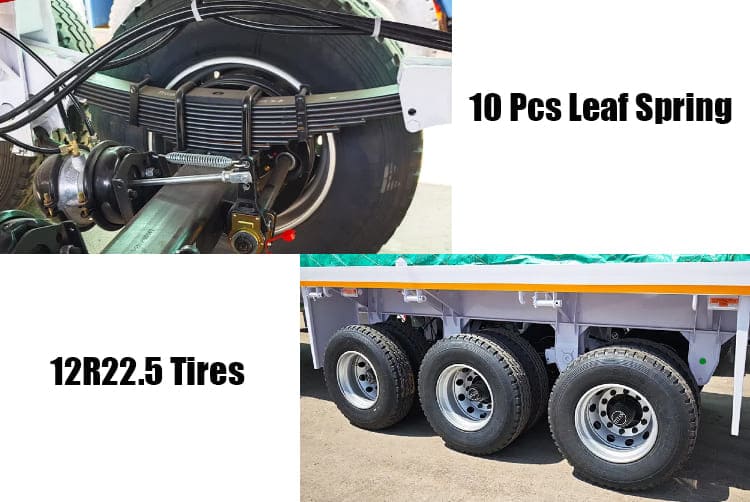 Tri Axle Flatbed Semi Truck Trailer for Sale in Guam