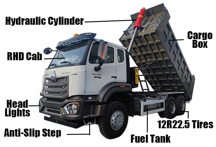 Sinotruk Howo NX 380 Tipper Truck  Howo Truck with Tipper in Guam