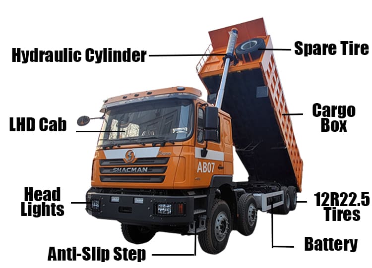 Shacman F3000 8x4 Dump Trucks for Sale Near Me in Guam