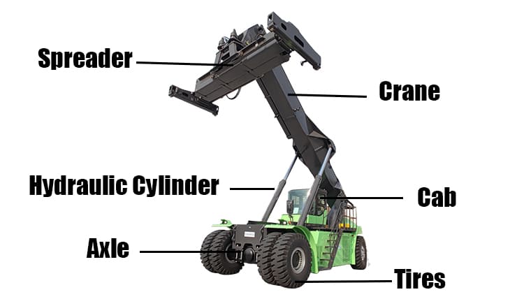 Empty Container Reach Stacker Machine Handler for Sale in Brazil