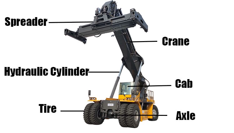 45 Ton Port Reach Stacker Truck Capacity in Brazil