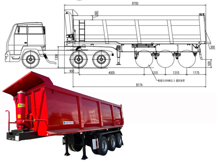 3 Axle End Dump Truck Semi Trailer for Sale in Guam